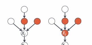 Amazon AI Research Presents A Formal Method To Locate Root Causes Of Outliers