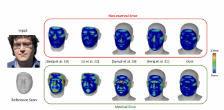 Max Plank Researchers Propose A Metrical Face Shape Predictor Called MICA (MetrIC fAce)