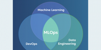 6 Benefits of Using MLOps For Your Machine Learning Application