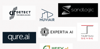 Top Innovative Artificial Intelligence (AI) Powered Startups Based in India