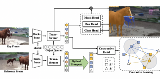 Researchers at ByteDance develop IDOL for enabling Models to learn more about Discriminative and Robust Instance Features for VIS (Video Instance Segmentation) Tasks