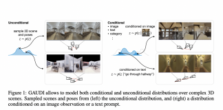 Apple AI Researchers Propose GAUDI: a Generative Model That Captures Distributions of Complex and Realistic 3D Scenes