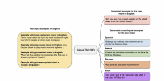 Amazon’s 20B-Parameter Alexa Model Sets New Marks In Few-Shot Learning Along With Low Carbon Footprint During Training (One-Fifth of GPT-3’s)