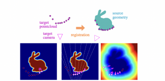 Researchers Propose Neural Density-Distance Field (NeDDF), a Distance Field Representation that is Reciprocally Constrained to the Density Field
