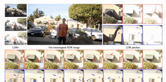 Research From China Propose a Novel Context-Aware Vision Transformer (CA-ViT) For Ghost-Free High Dynamic Range Imaging
