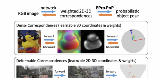 In a Latest Computer Vision Research, Alibaba Researchers Develop ‘EPro-PnP’ for Monocular 3D Object Detection in Driving Scenes