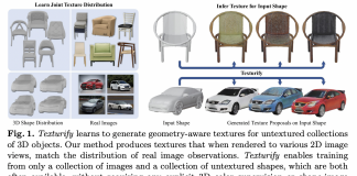 Researchers at Apple Develop Texturify: A GAN-based Approach for Generating Textures on 3D Shape Surfaces