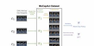 To Enable Advanced Research on Artificial Humanoid Control, Microsoft’s Robotics Team is Releasing A Library of Pre-Trained Simulated Humanoid Control Models with Enriched Data for Training New Ones
