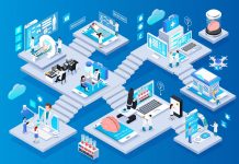 14 Real-World Applications of Artificial Intelligence (AI) in the Healthcare Industry