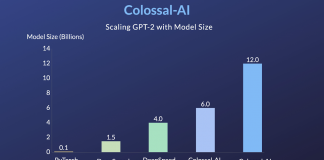 Using State-Of-The-Art Artificial Intelligence (AI) Models for Free: Try OPT-175B on Your Cellphone and Laptop