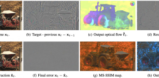 WaveOne Research Proposes A New Machine Learning-Based Algorithm For Video Coding, Learned End-To-End For The Low-Latency Mode
