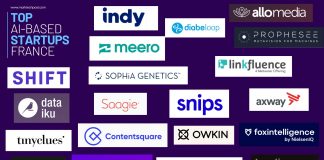 Top Innovative Artificial Intelligence (AI) Powered Startups Based in France (2022)