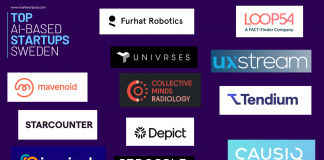 Top Innovative Artificial Intelligence (AI) Powered Startups Based in Sweden (2022)