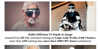 Researchers at Stanford Introduce ControlNet: A Neural Network Structure to Control Pre-Trained Large Diffusion Models to Support Additional Input Conditions