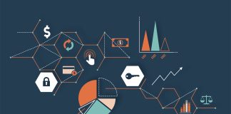 Best AI Finance Tools In 2023