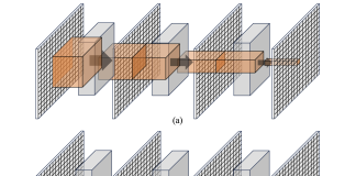 CMU Researchers Propose a Distributed Data Scoping Method: Revealing the Incompatibility between the Deep Learning Architecture and the Generic Transport PDEs