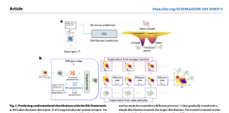 Microsoft Researchers Propose DiG: Transforming Molecular Modeling with Deep Learning for Equilibrium Distribution Prediction