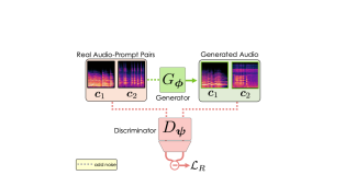 Stability AI Introduces Adversarial Relativistic-Contrastive (ARC) Post-Training and Stable Audio Open Small: A Distillation-Free Breakthrough for Fast, Diverse, and Efficient Text-to-Audio Generation Across Devices