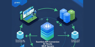 8 Comprehensive Open-Source and Hosted Solutions to Seamlessly Convert Any API into AI-Ready MCP Servers