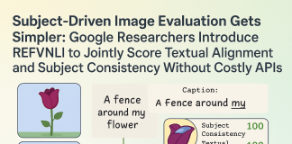 Subject-Driven Image Evaluation Gets Simpler: Google Researchers Introduce REFVNLI to Jointly Score Textual Alignment and Subject Consistency Without Costly APIs