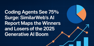 Coding Agents See 75% Surge: SimilarWeb’s AI Usage Report Highlights the Sectors Winning and Losing in 2025’s Generative AI Boom