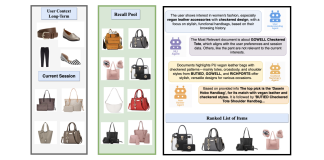 This AI Paper Introduces ARAG: A Multi-Agent RAG Framework for Context-Aware and Personalized Recommendations