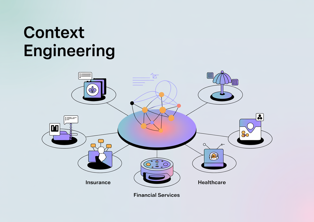Case Studies: Real-World Applications of Context Engineering