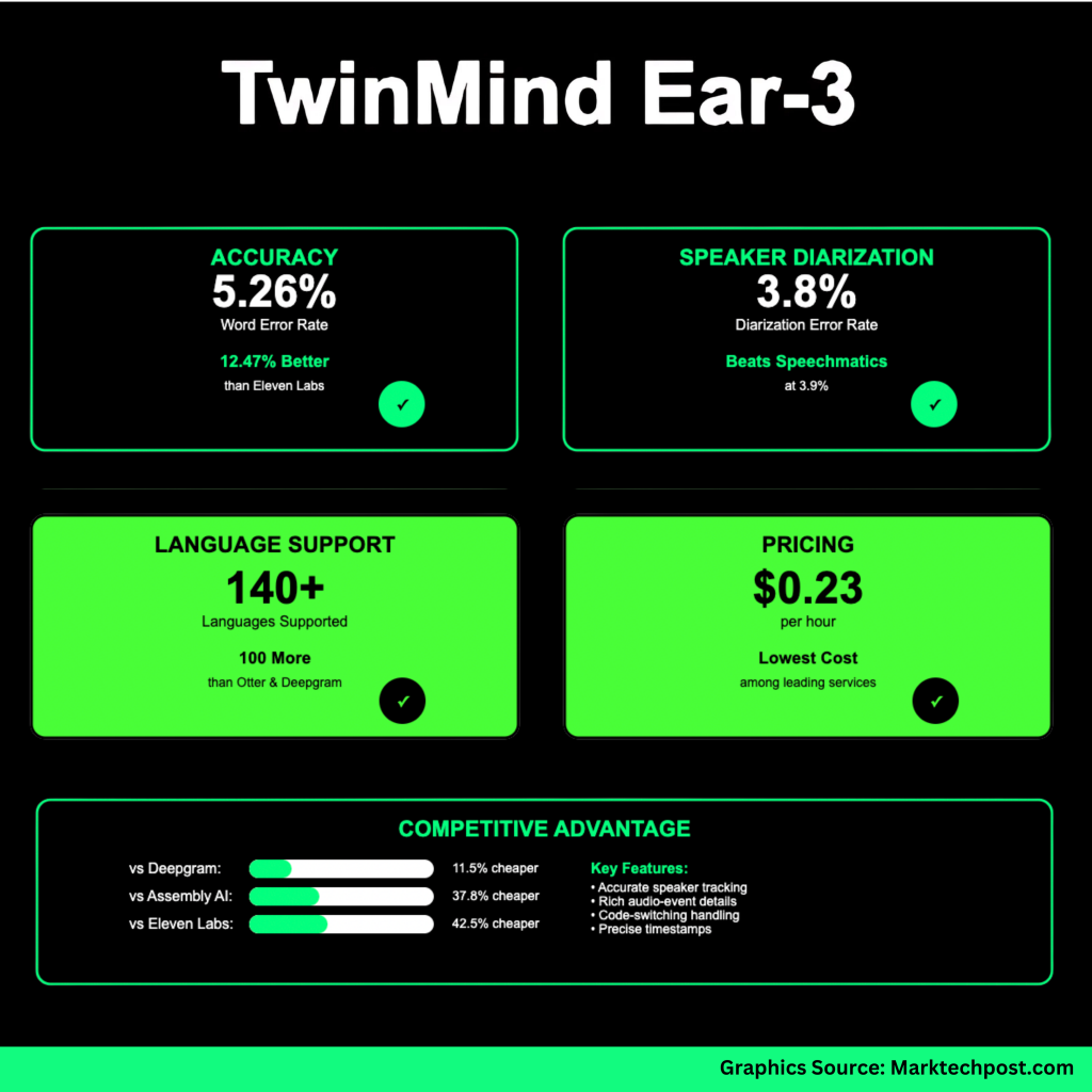 1200x1200 infographics 3