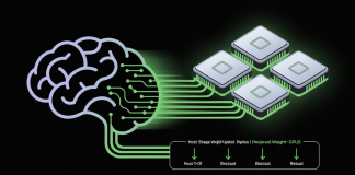 MoonshotAI Released Checkpoint-Engine: A Simple Middleware to Update Model Weights in LLM Inference Engines, Effective for Reinforcement Learning