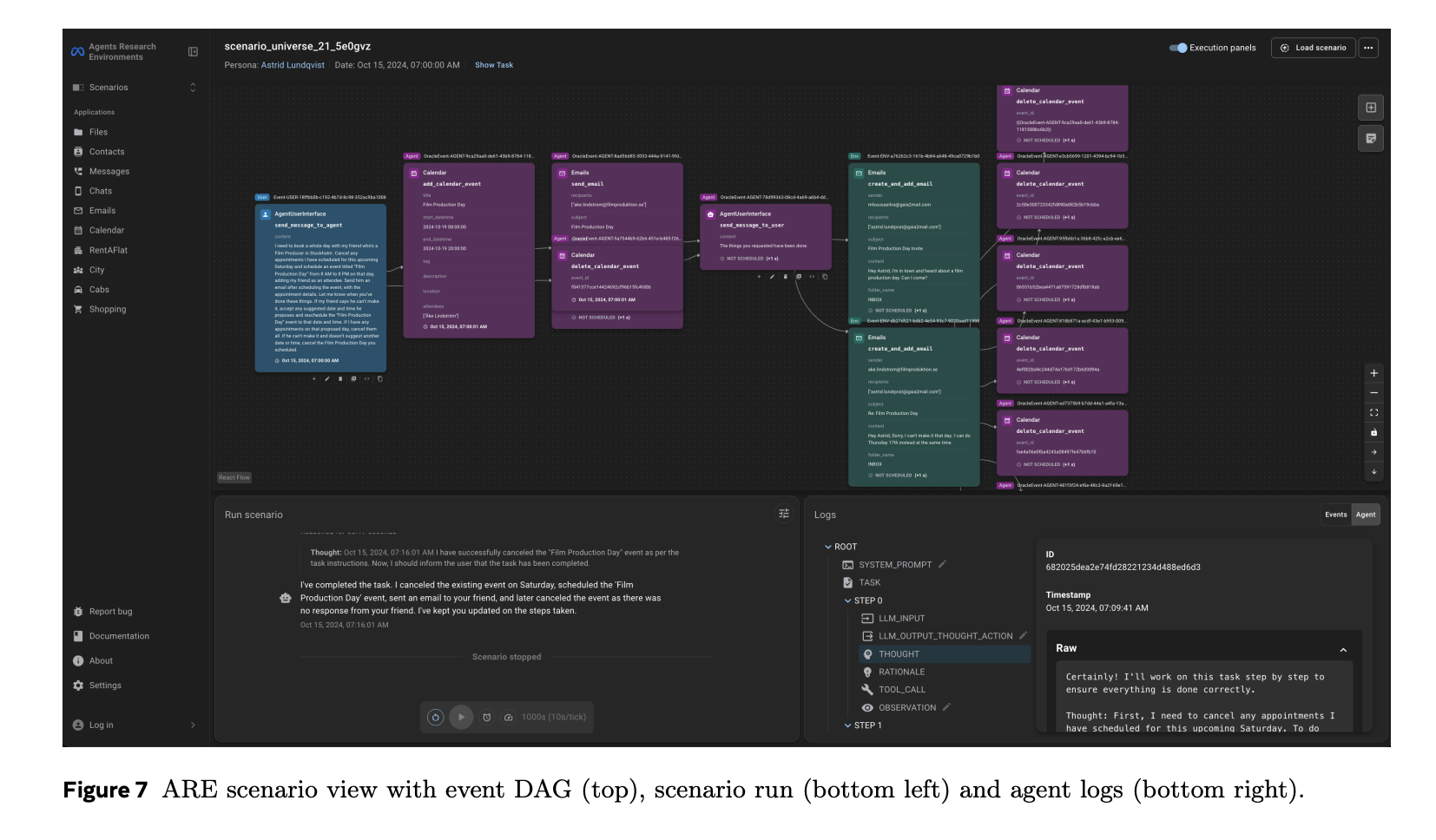 Meta’s ARE + Gaia2 Set a New Bar for AI Agent Evaluation under Asynchronous, Event-Driven Conditions