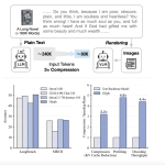 Zhipu AI Releases ‘Glyph’: An AI Framework for Scaling the Context Length through Visual-Text Compression
