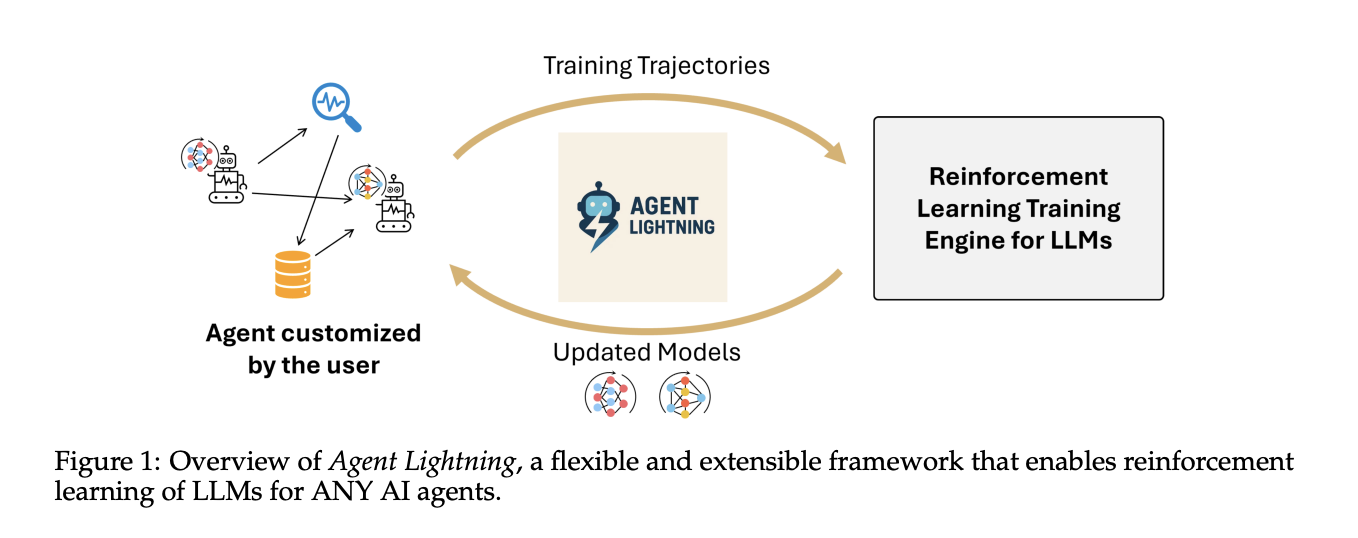 Screenshot 2025 10 29 at 2.08.08 PM