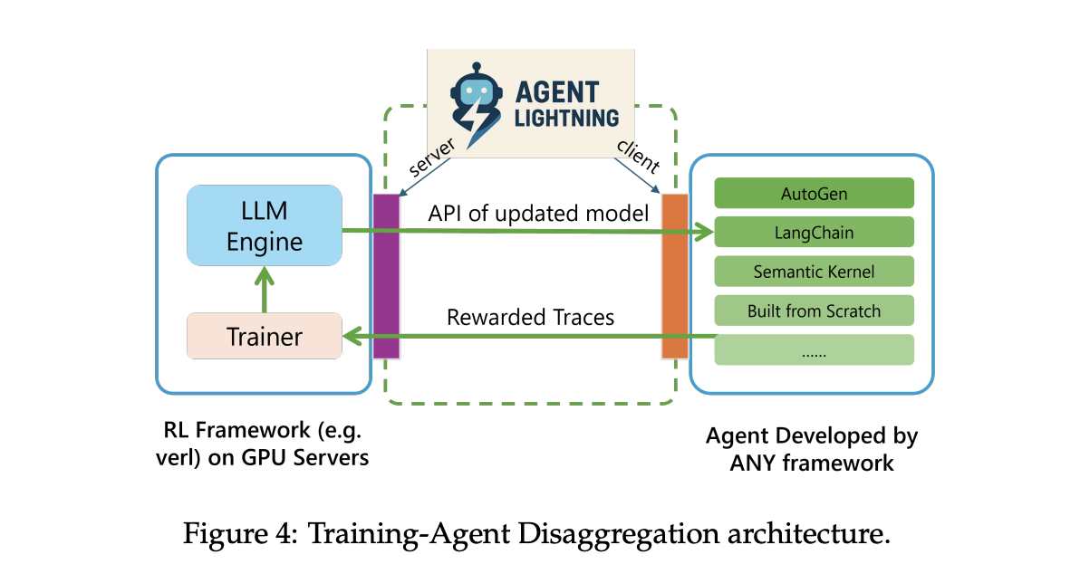 Screenshot 2025 10 29 at 2.08.45 PM 1