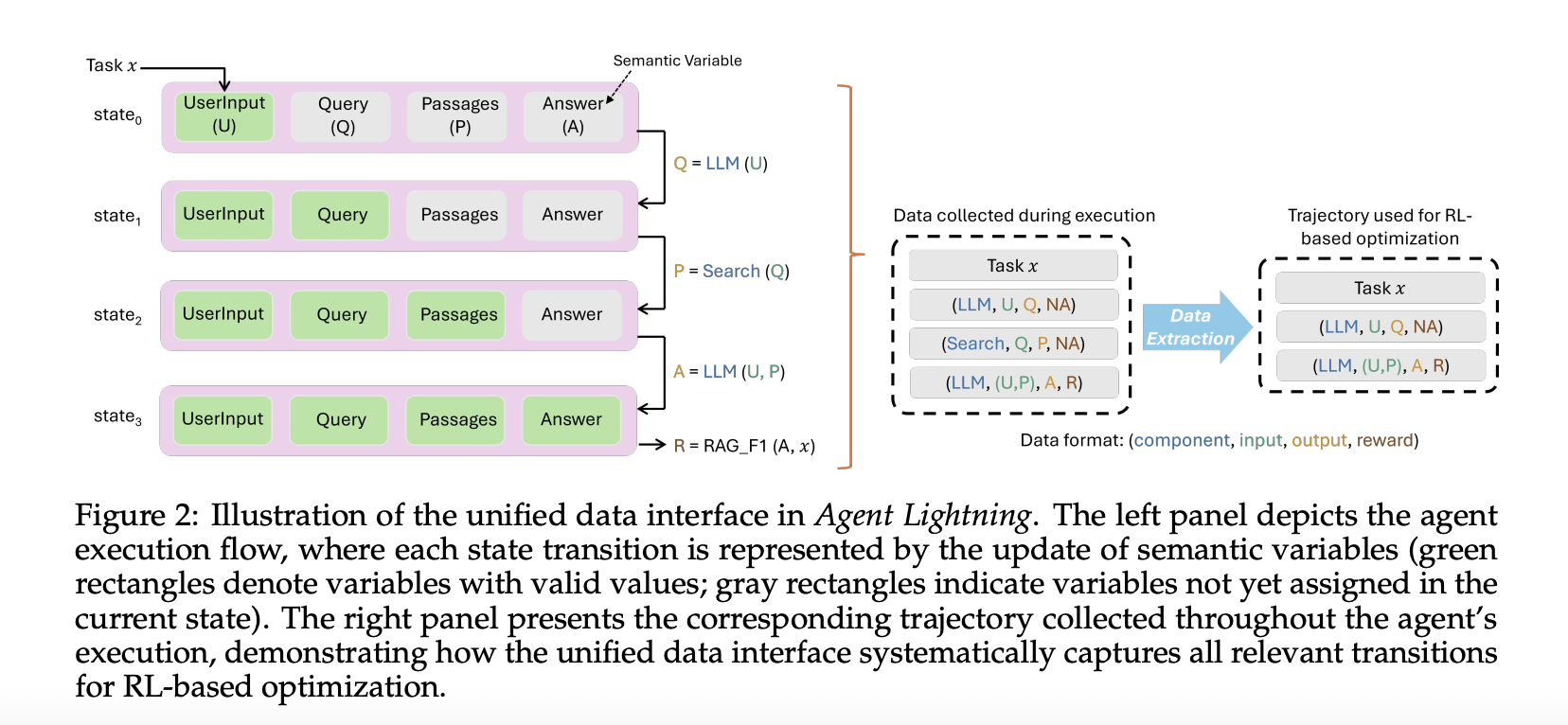 Screenshot 2025 10 29 at 2.09.47 PM