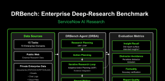 ServiceNow AI Research Releases DRBench, a Realistic Enterprise Deep-Research Benchmark DRBench: A Realistic Benchmark for Enterprise Deep Research