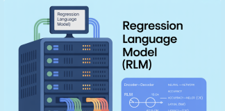 Can a Small Language Model Predict Kernel Latency, Memory, and Model Accuracy from Code? A New Regression Language Model (RLM) Says Yes