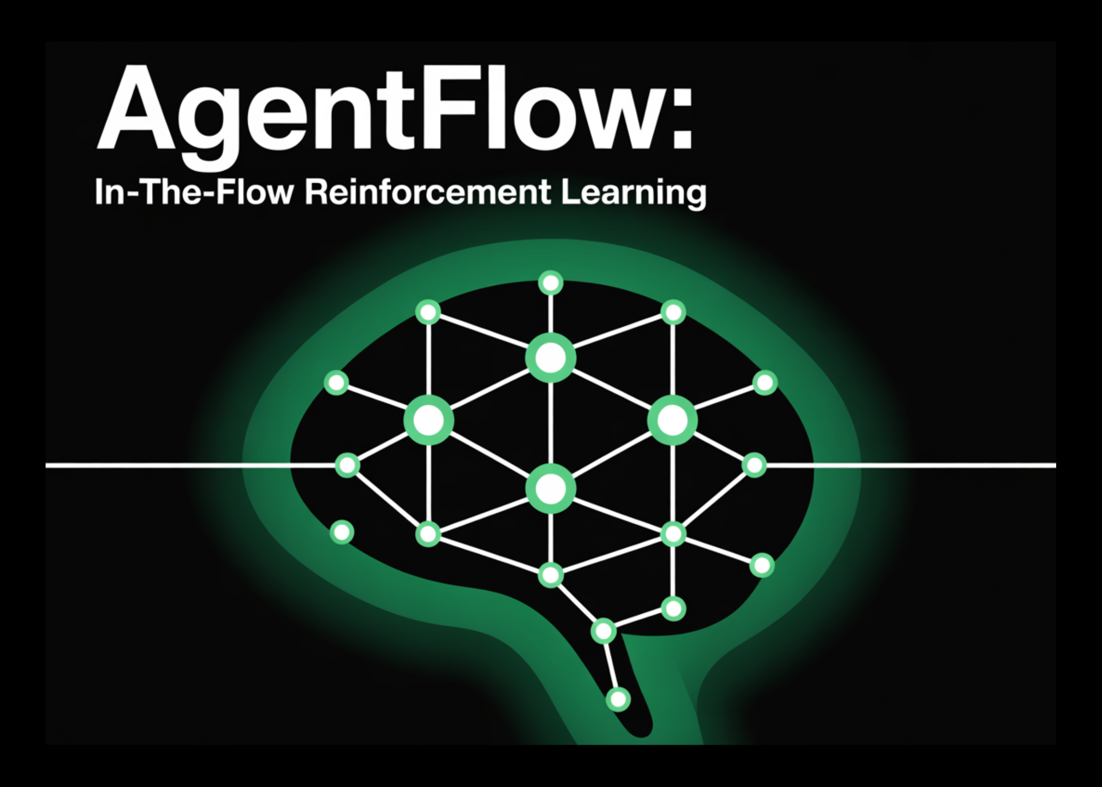 Stanford Researchers Released AgentFlow: In-the-Flow Reinforcement Learning RL for Modular, Tool-Using AI Agents