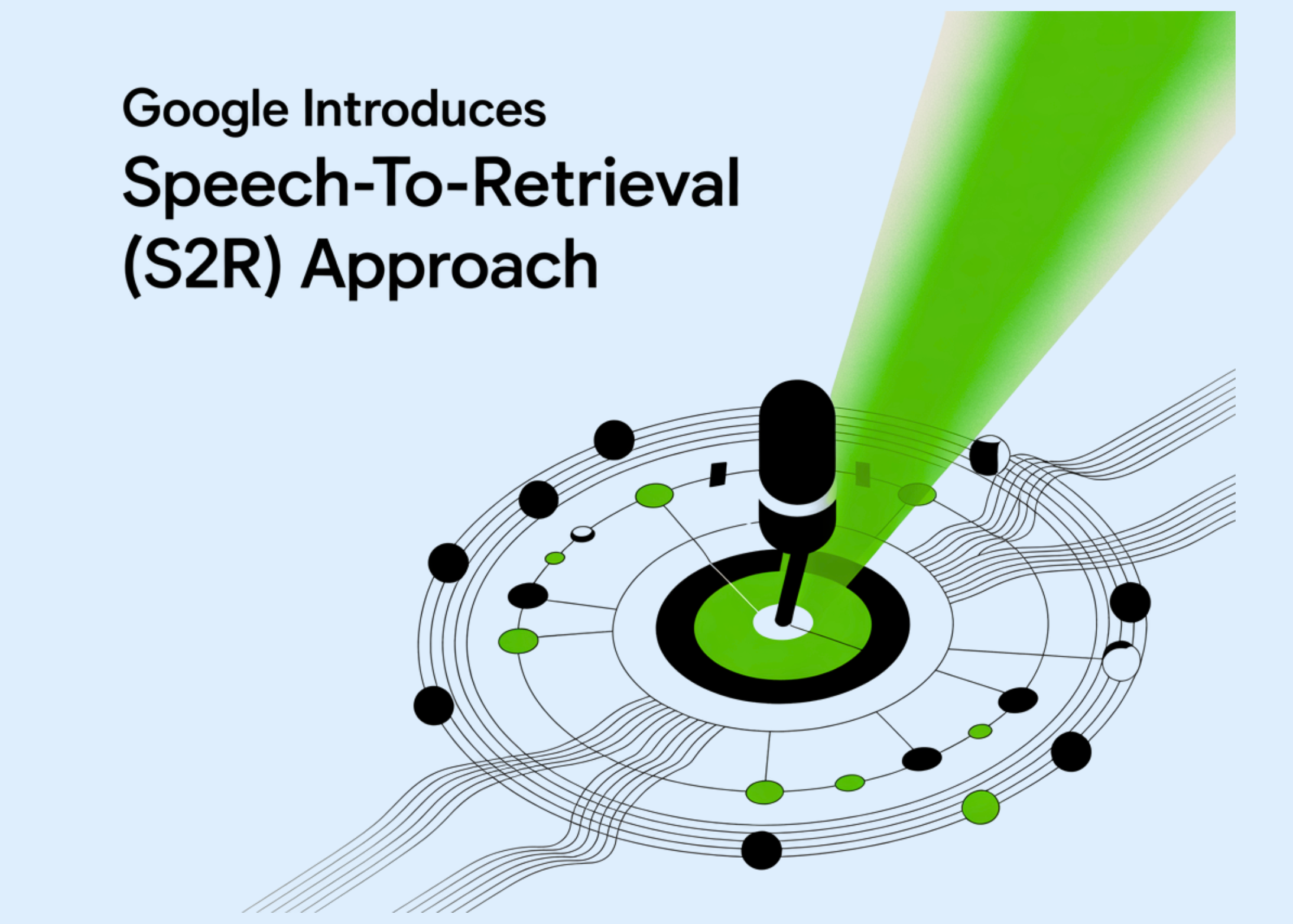Google Introduces Speech-to-Retrieval (S2R) Approach that Maps a Spoken Query Directly to an Embedding and Retrieves Information without First Converting Speech to Text