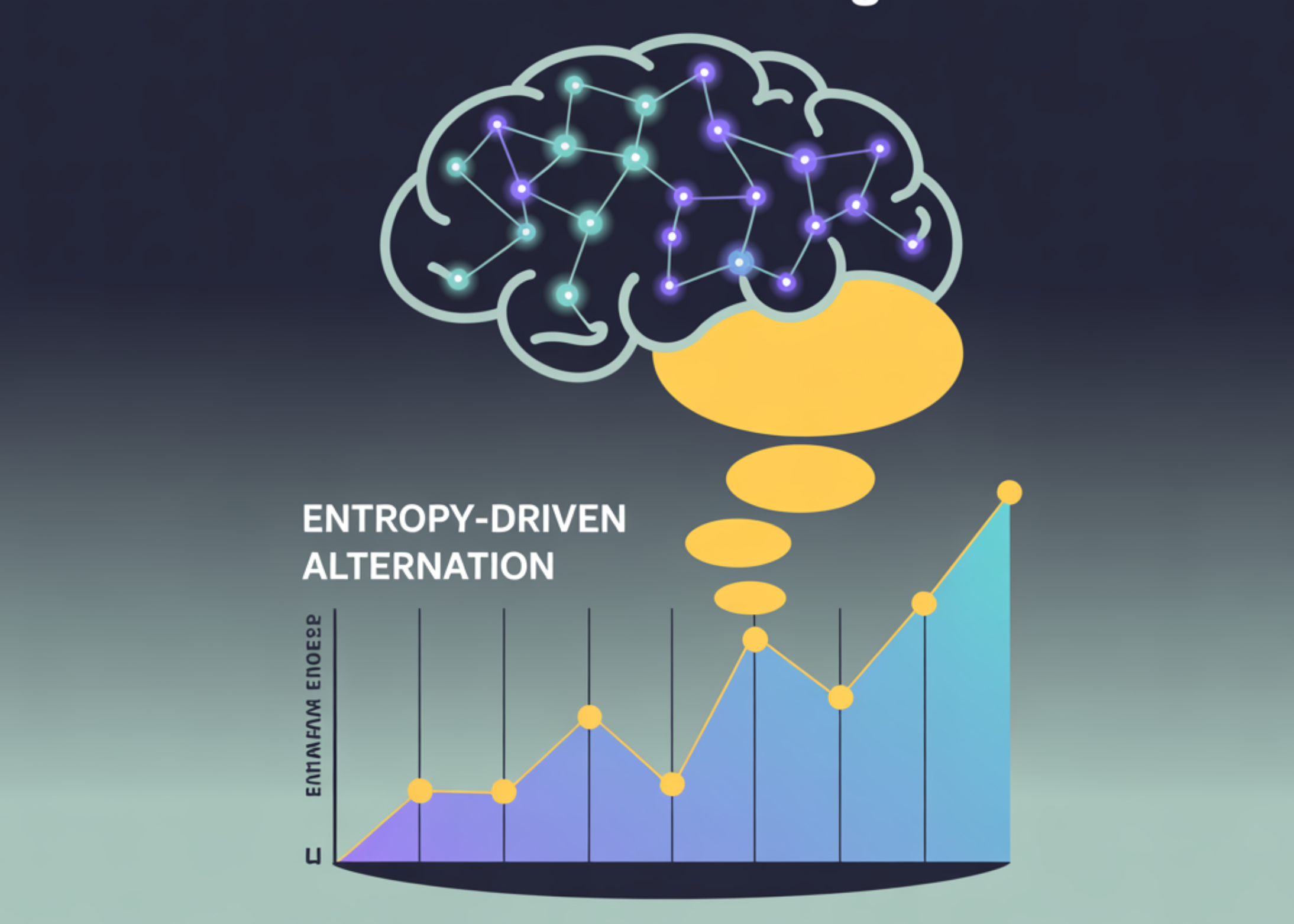 SwiReasoning: Entropy-Driven Alternation of Latent and Explicit Chain-of-Thought for Reasoning LLMs
