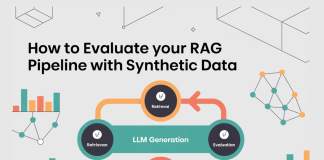 How to Evaluate Your RAG Pipeline with Synthetic Data?