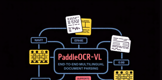 Baidu’s PaddlePaddle Team Releases PaddleOCR-VL (0.9B): a NaViT-style + ERNIE-4.5-0.3B VLM Targeting End-to-End Multilingual Document Parsing