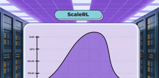 Sigmoidal Scaling Curves Make Reinforcement Learning RL Post-Training Predictable for LLMs