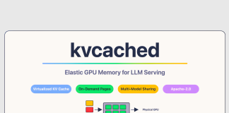 Meet ‘kvcached’: A Machine Learning Library to Enable Virtualized, Elastic KV Cache for LLM Serving on Shared GPUs