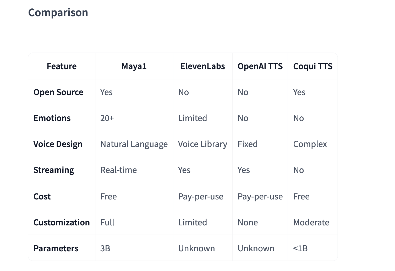 Screenshot 2025 11 11 at 1.47.21 PM 1