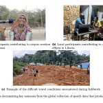 Meta AI Releases Omnilingual ASR: A Suite of Open-Source Multilingual Speech Recognition Models for 1600+ Languages