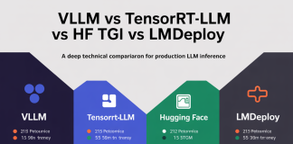 vLLM vs TensorRT-LLM vs HF TGI vs LMDeploy, A Deep Technical Comparison for Production LLM Inference