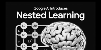 Nested Learning: A New Machine Learning Approach for Continual Learning that Views Models as Nested Optimization Problems to Enhance Long Context Processing