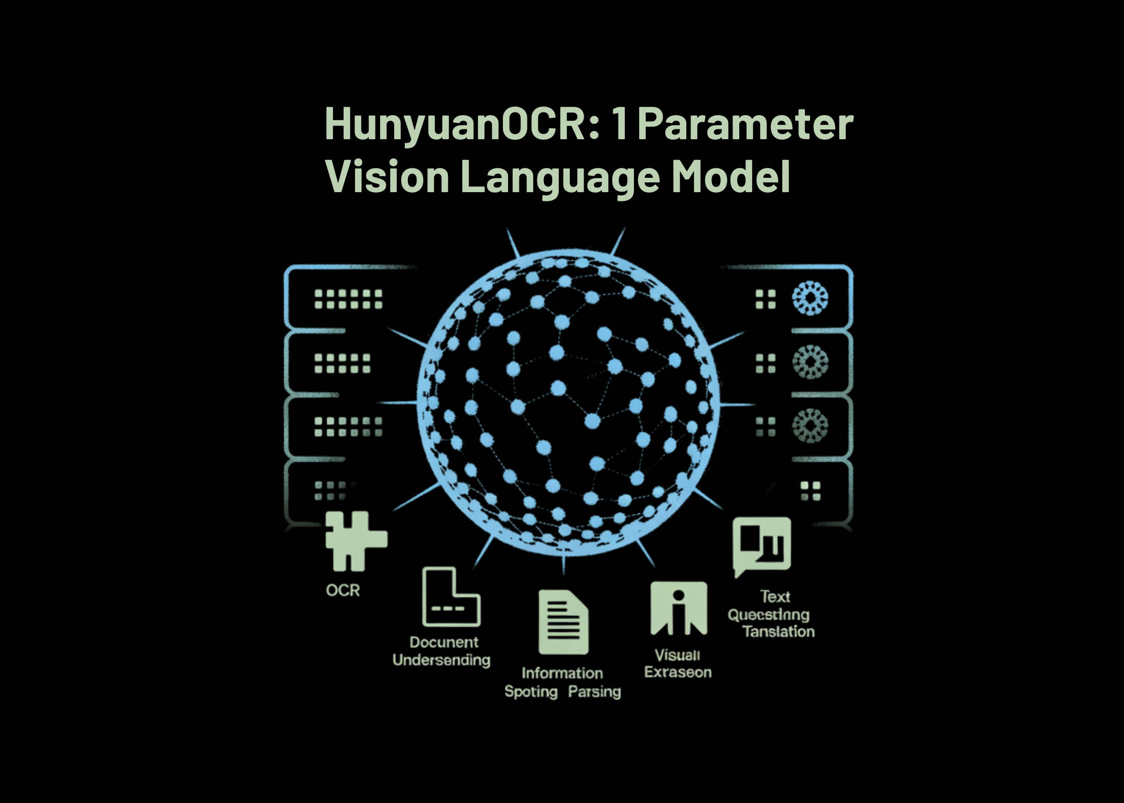 Tencent Hunyuan Releases HunyuanOCR: a 1B Parameter End to End OCR Expert VLM