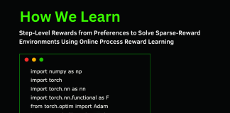 How We Learn Step-Level Rewards from Preferences to Solve Sparse-Reward Environments Using Online Process Reward Learning
