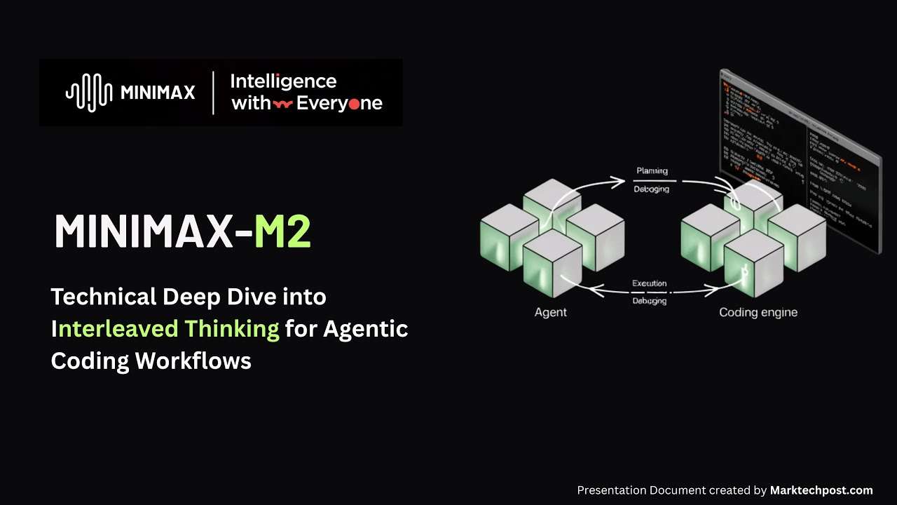 MiniMax-M2: Technical Deep Dive into Interleaved Thinking for Agentic Coding Workflows MarkTechPost